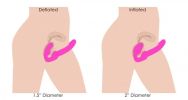 Remote Control Inflatable Vibrating Silicone Strapless Strap-On